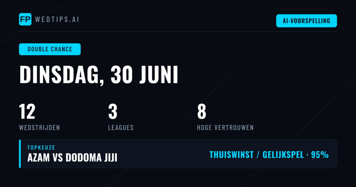 Top DC Picks voor 30 Jun 2026