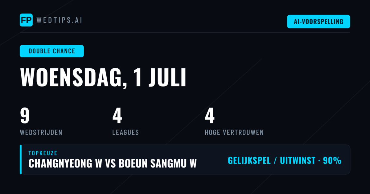 Top DC Tips voor 1 juli 2026