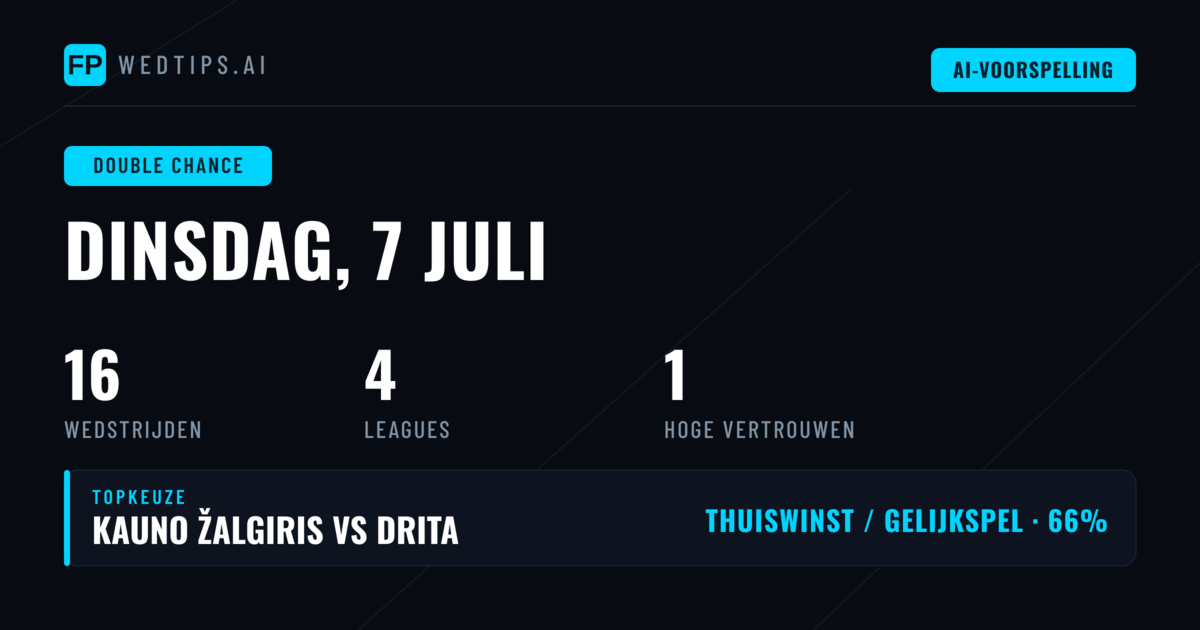 Top DC Picks — 7 juli 2026