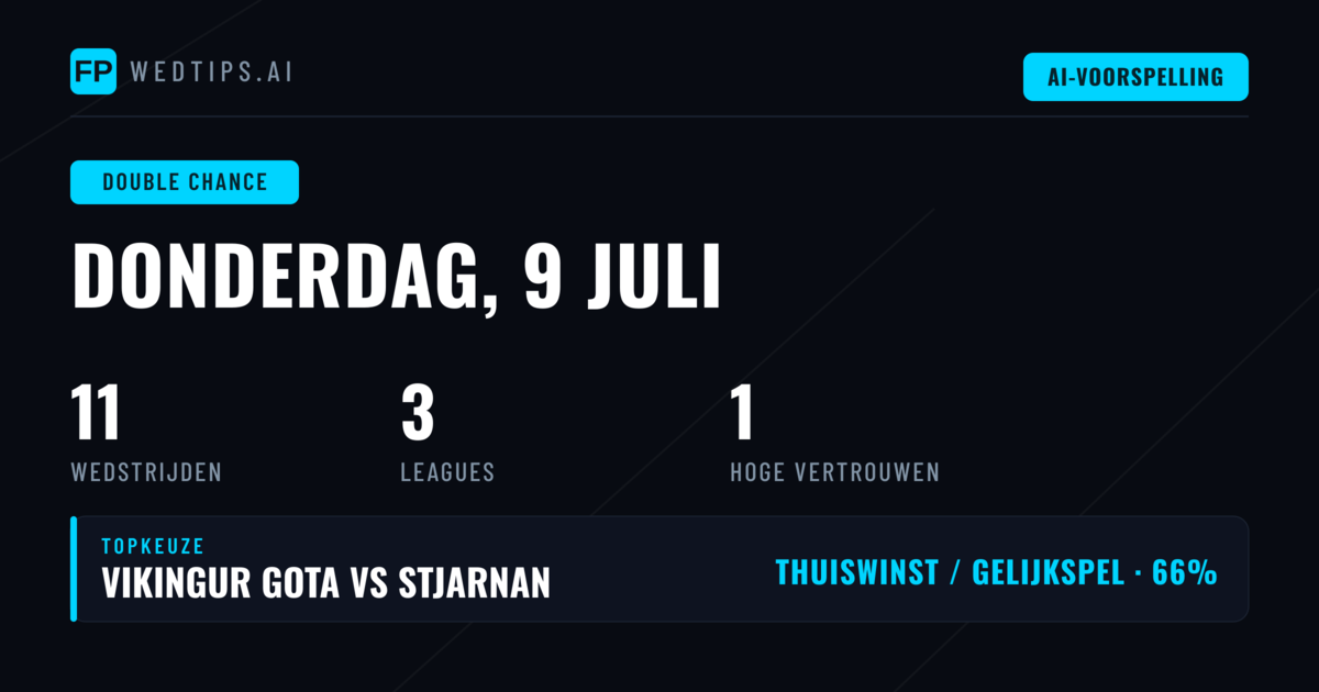 Top DC Picks voor 9 juli 2026