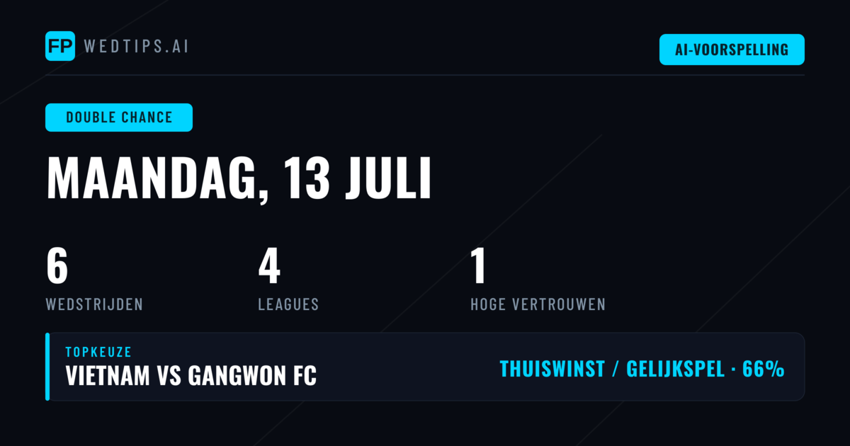 Top DC Picks voor 13 Jul 2026