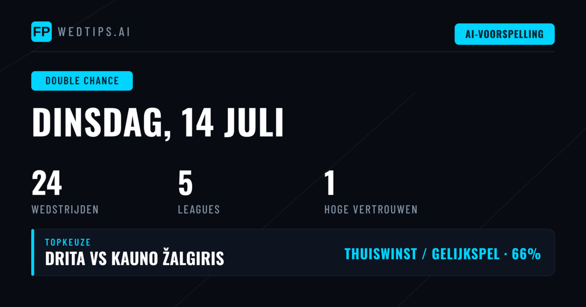 Top DC Picks voor 14 Jul 2026