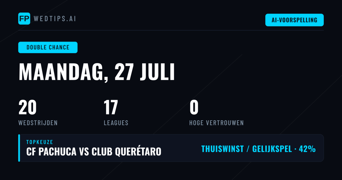 Introductie: Dubbele kans tips voor vandaag