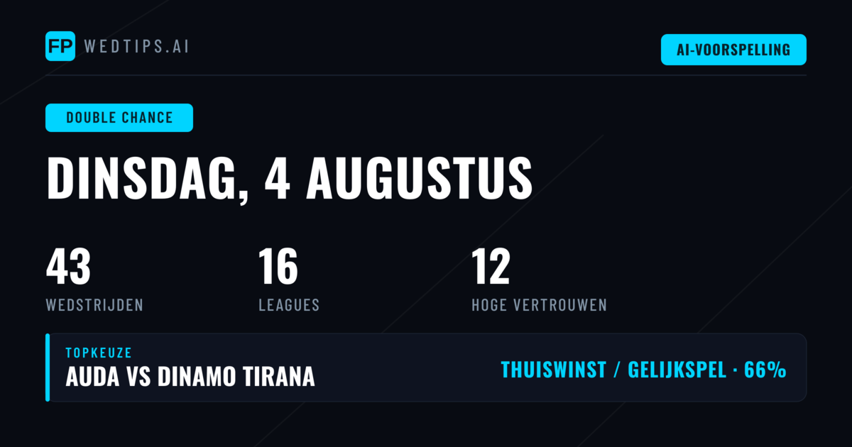 Top DC Picks voor 4 Aug 2026