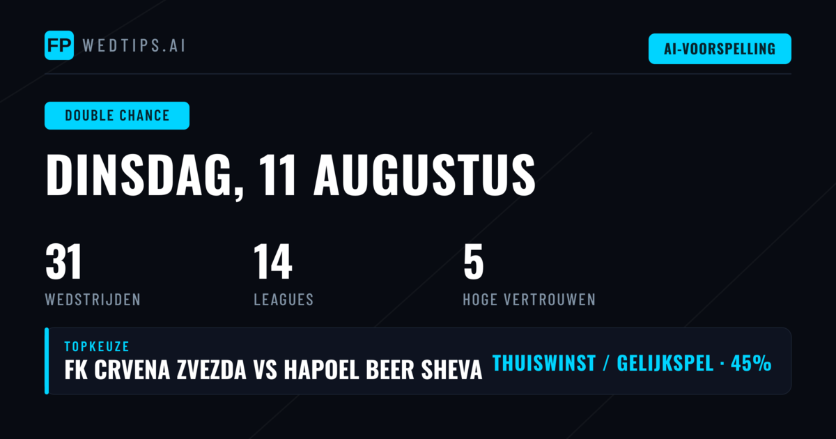 Top DC Picks voor 11 Aug 2026