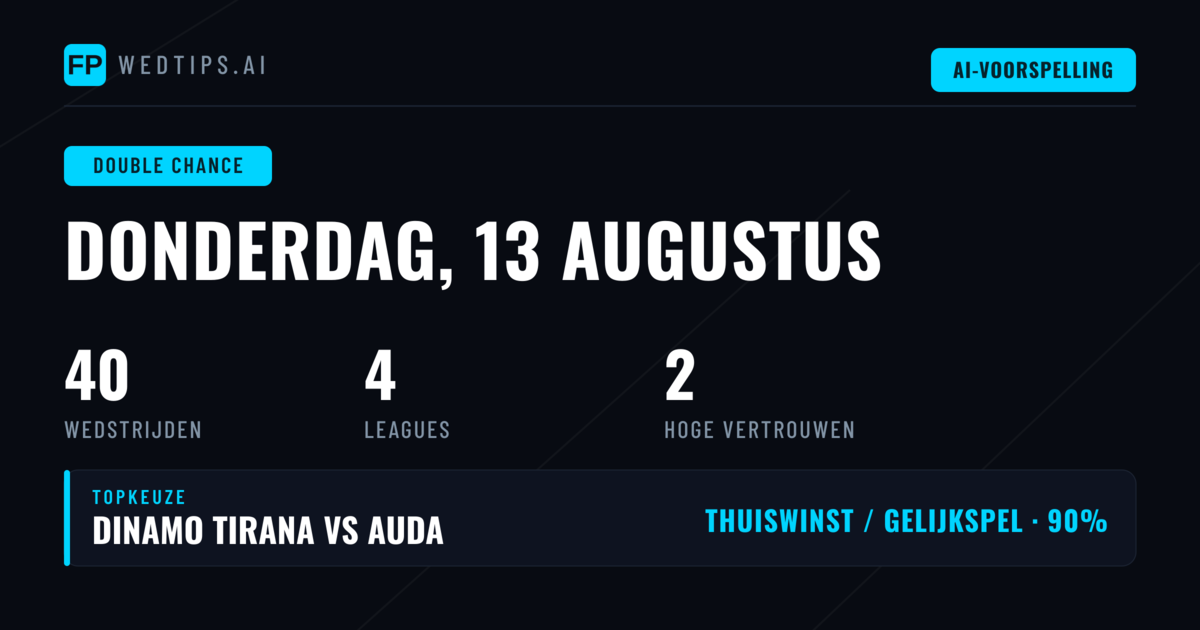Top DC Picks voor 13 aug 2026