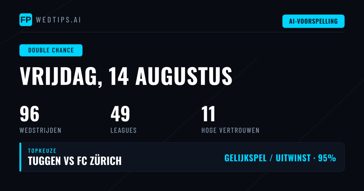 Top DC Picks voor 14 Aug 2026