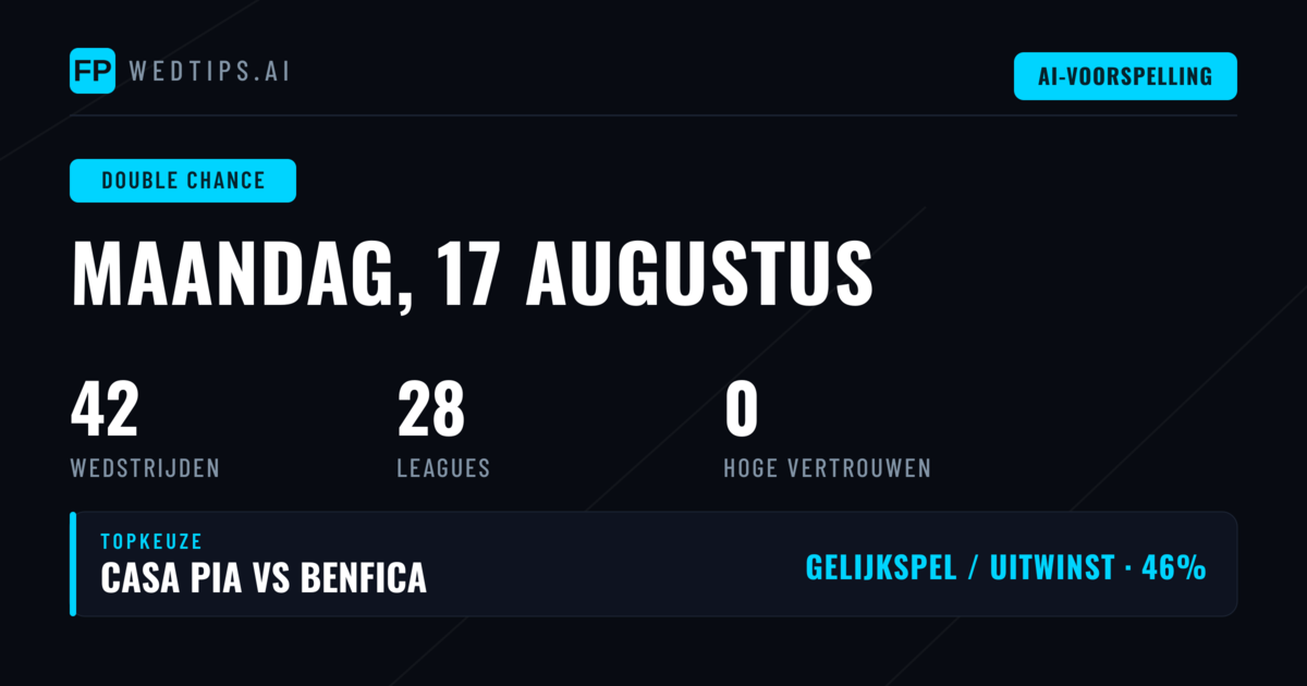 Dubbele Winstkans: Analyse en Strategie voor 17 Augustus 2026