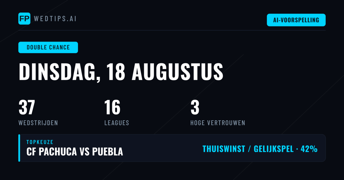 Top DC Picks voor 18 Aug 2026
