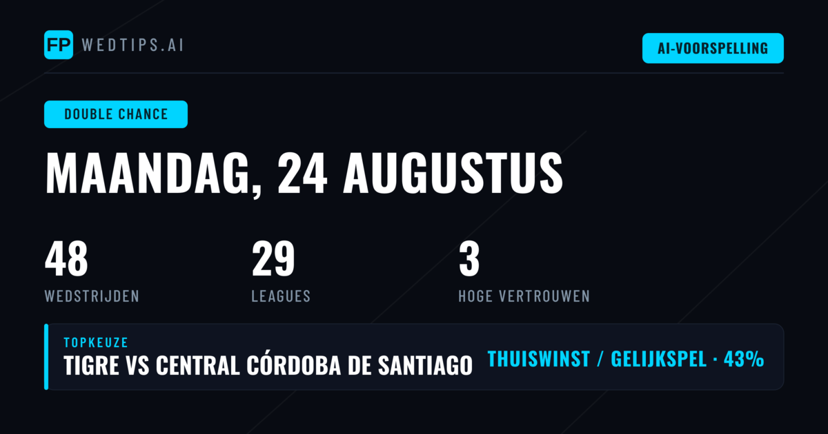 Top DC Picks voor 24 aug 2026