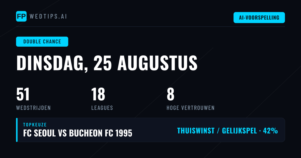 Top DC Tips voor 25 Aug 2026