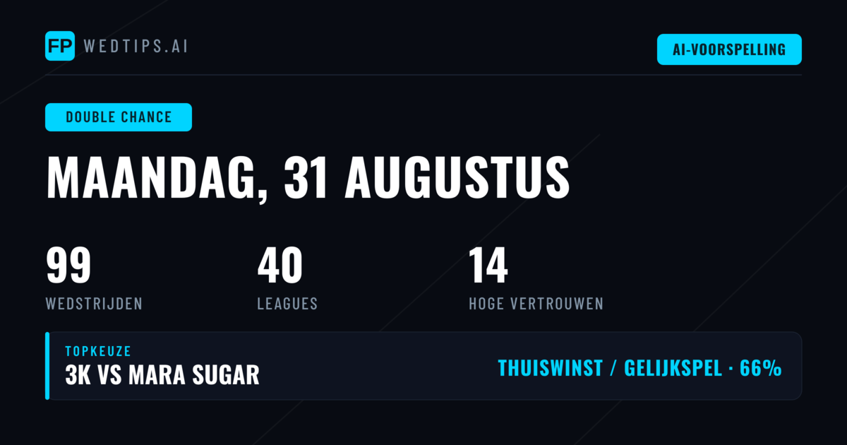 Top Dubbele Kans Voorspellingen voor 31 Aug 2026