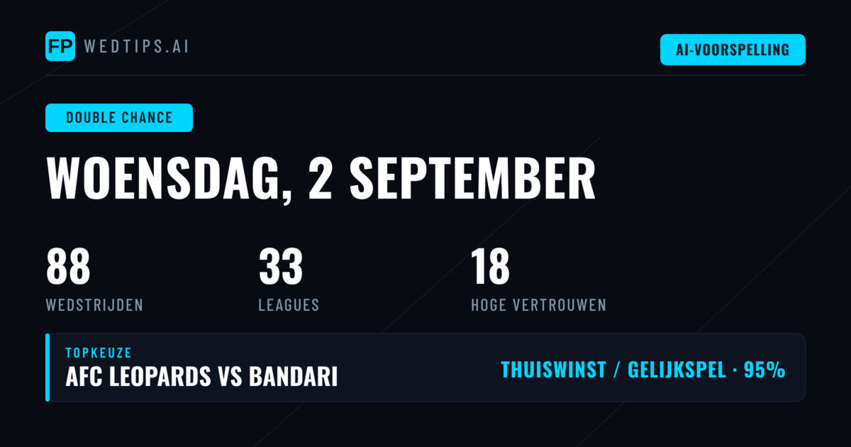 Top DC Picks voor 2 september 2026