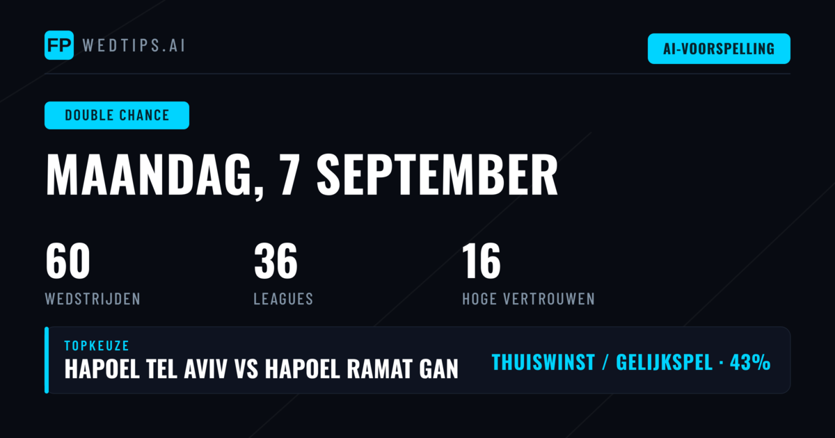 Top DC Picks voor 7 September 2026