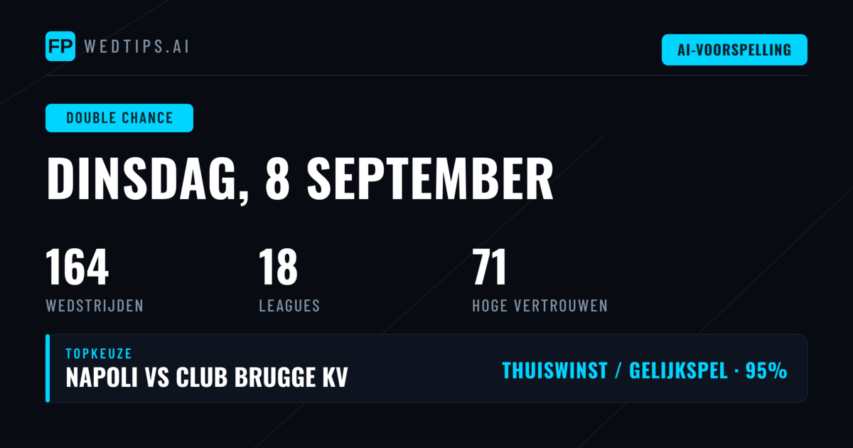 Top DC Picks voor 8 Sep 2026