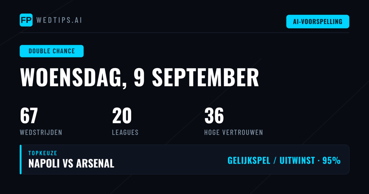 Top DC Picks voor 9 september 2026