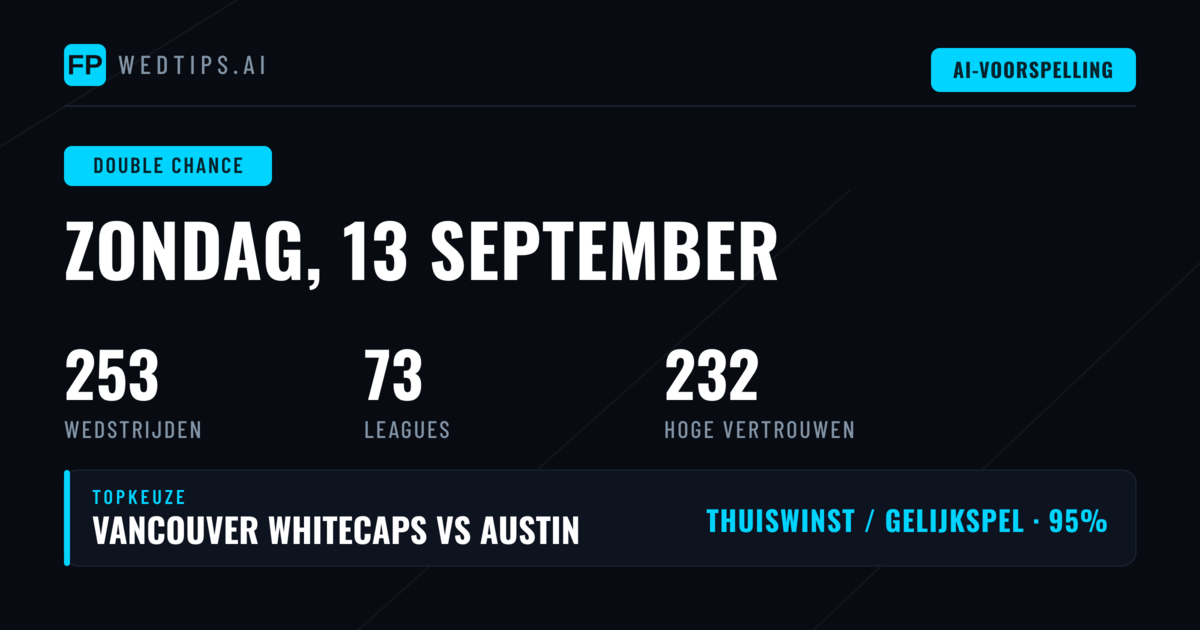 Top DC Tips voor 13 Sep 2026
