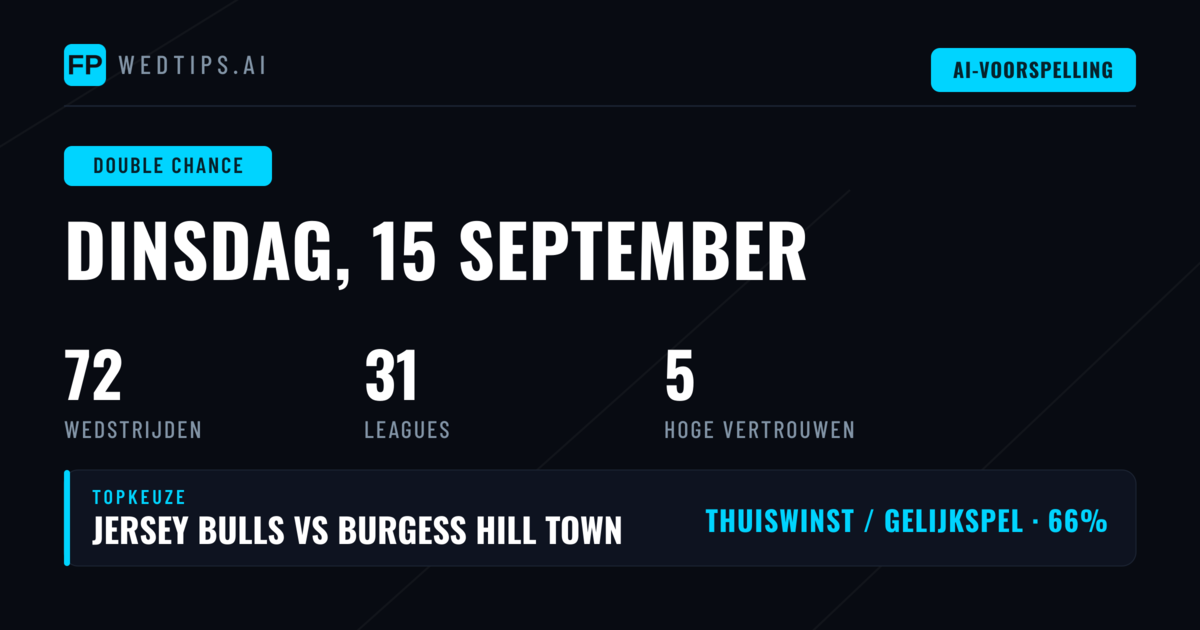 Top Dubbele Kans Tips voor 15 Sep 2026