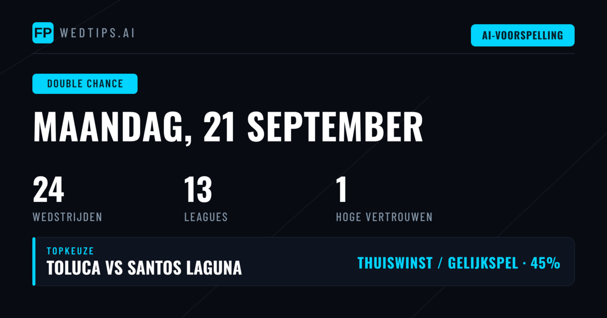 Top DC Picks voor 21 Sep 2026