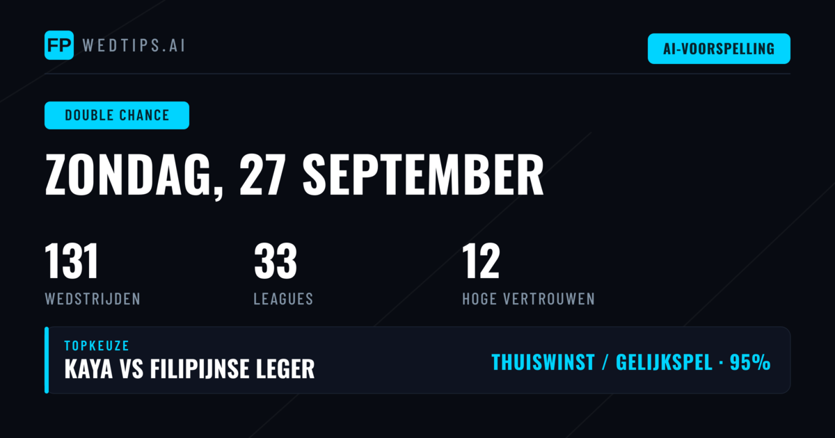 Top DC Picks voor 27 sep 2026