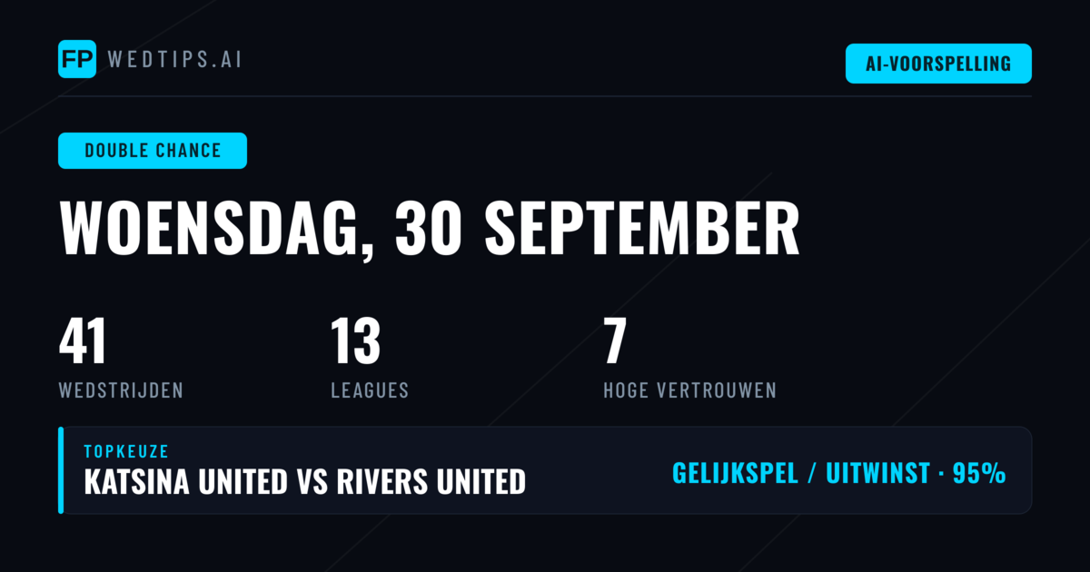 Top DC Picks voor 30 september 2026