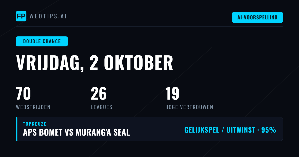 Beste DC Picks voor 2 Oct 2026