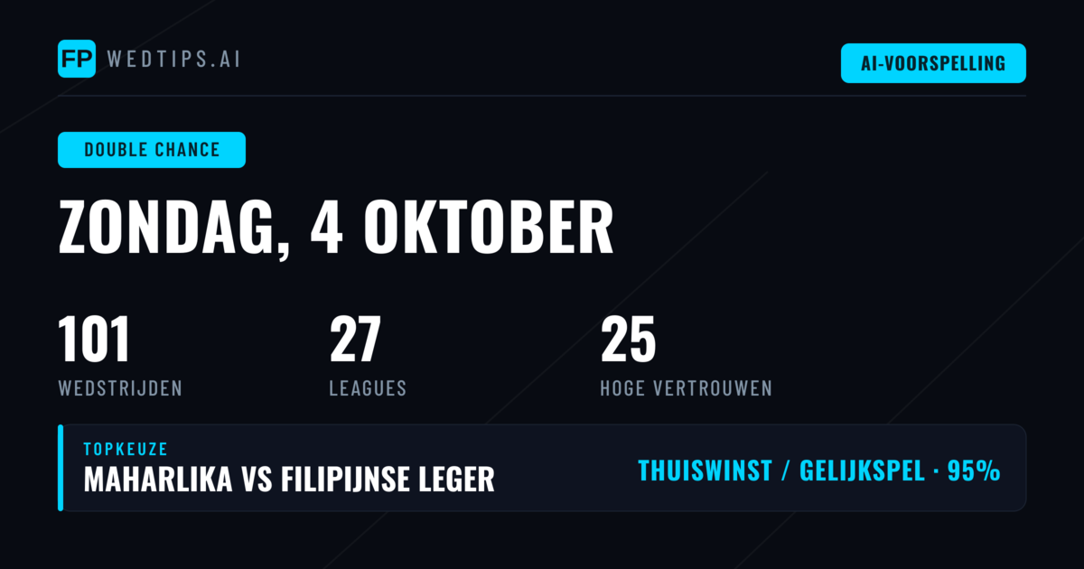 Top DC Picks voor 4 Oktober 2026