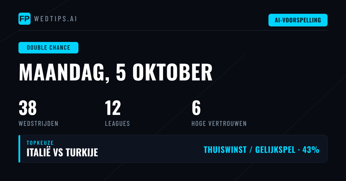 Top DC Picks voor 5 okt 2026