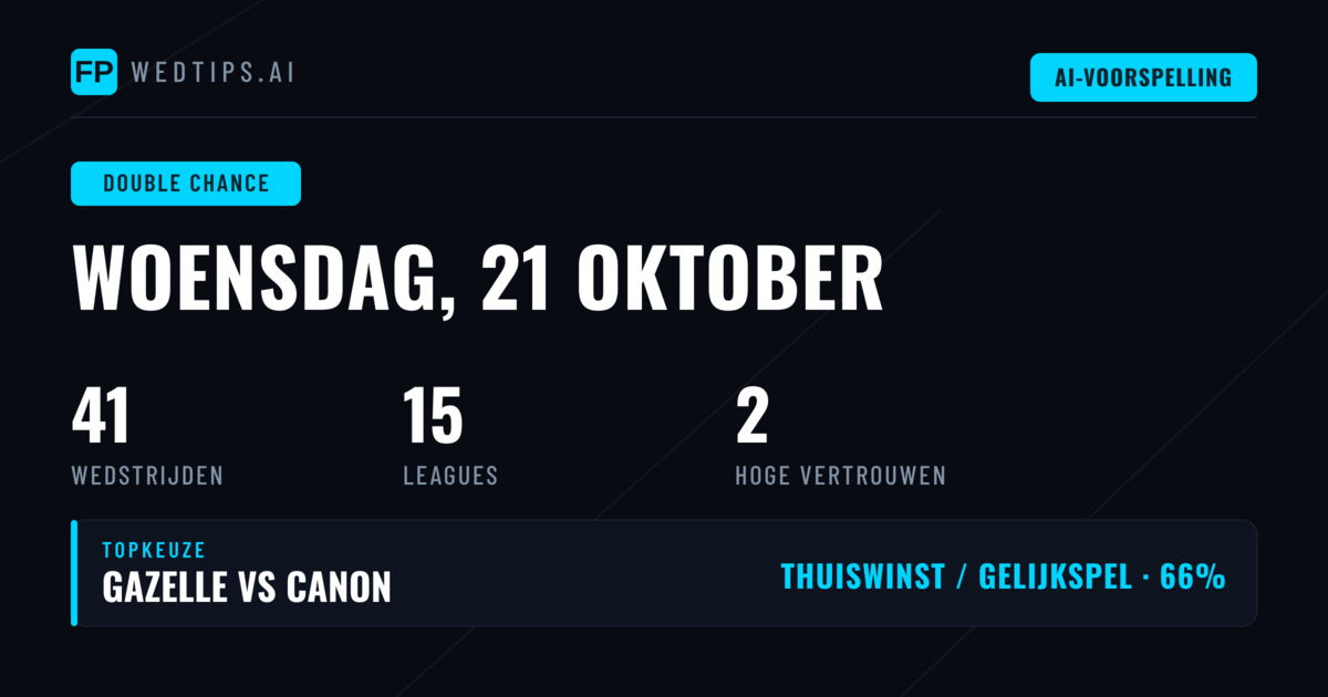 Top DC Picks voor 21 Okt 2026