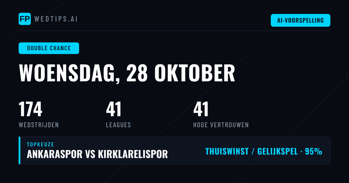 Top DC-tips voor 28 okt. 2026