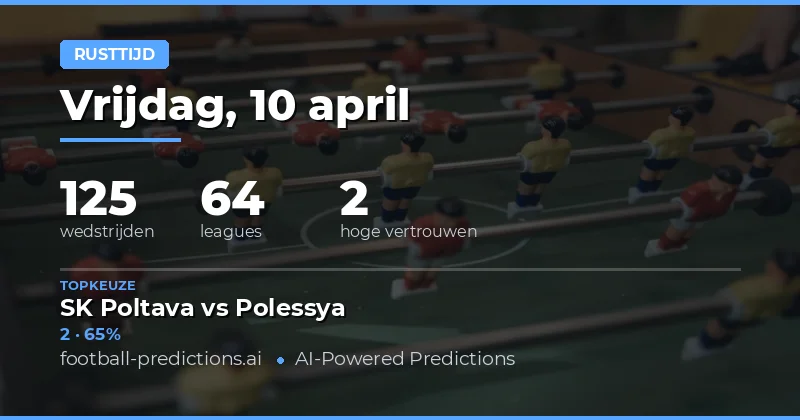 Halftijdvoorspellingen van 10 april 2026