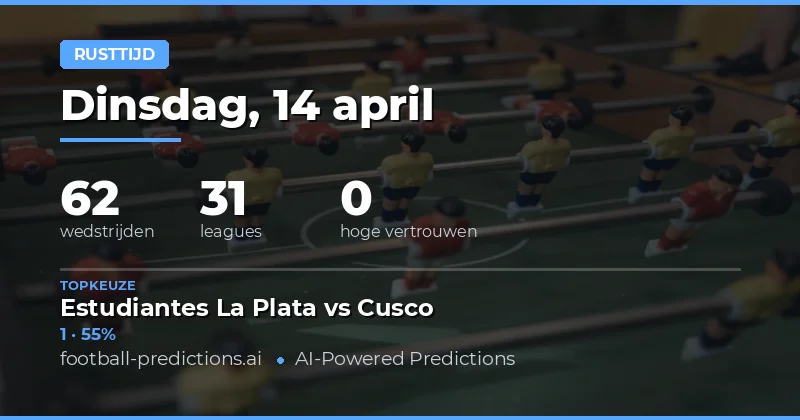 Halftijdresultaten en strategieën