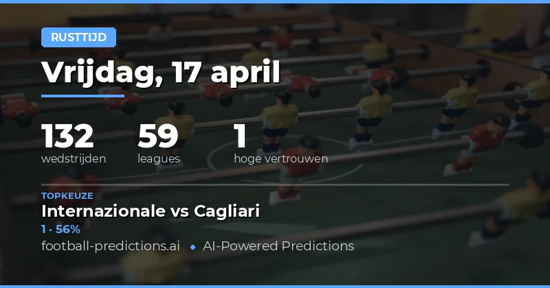 Halftijdvoorspellingen van 17 april 2026