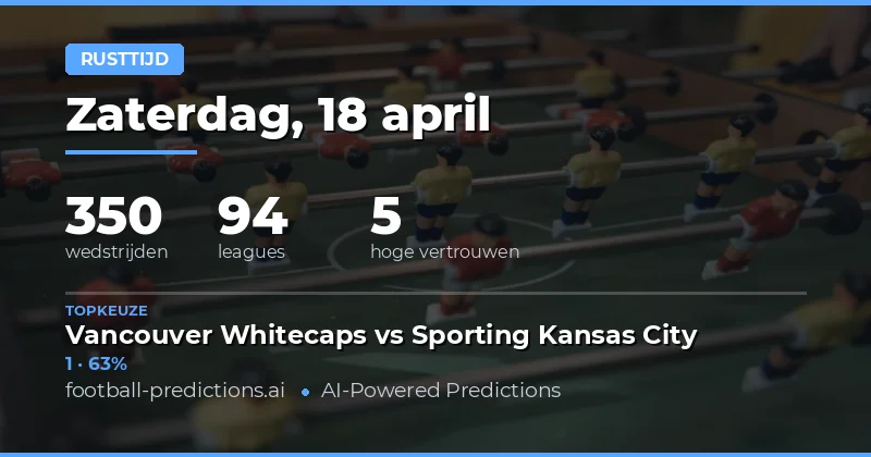 Halftijdvoorspellingen voor 18 april 2026: Focus op trends en kansberekeningen