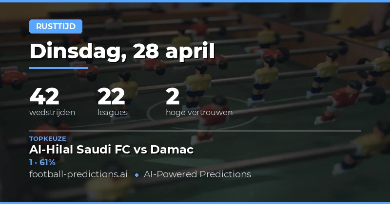 Halftime Voorspellingen en Strategie voor 28 April 2026