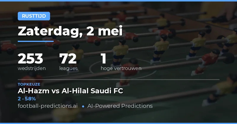 Strategische Inleiding tot Halftime Voorspellingen