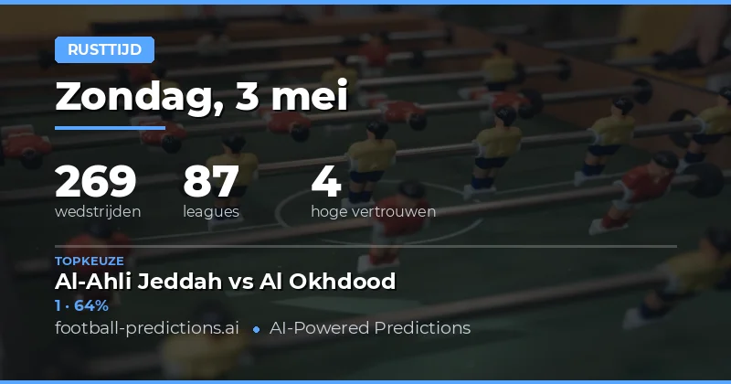 Strategische Inleiding tot de Halftime Voorspellingen