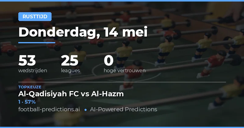Strategische Inleiding tot Halftime Voorspellingen