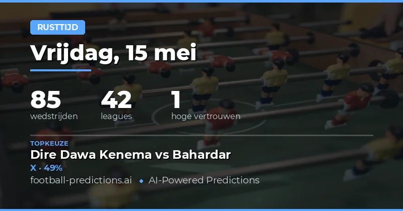Strategieën voor Halftime Wedden op 15 Mei 2026
