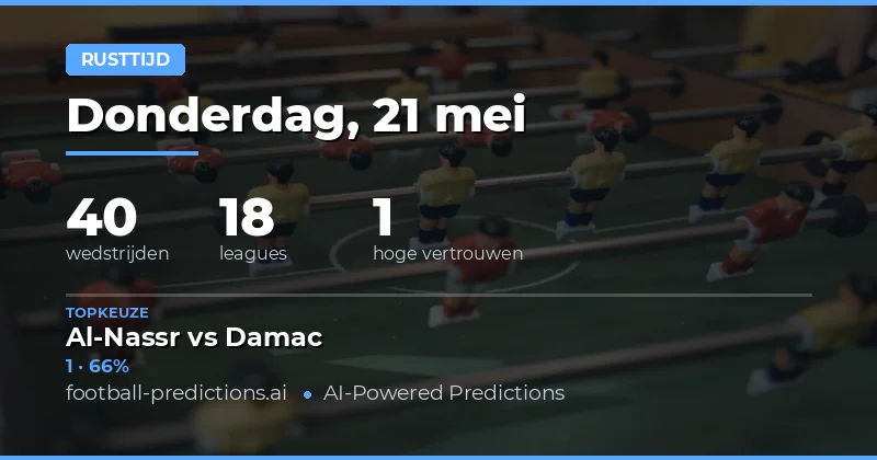 Strategische Inleiding voor Halftijd Voorspellingen