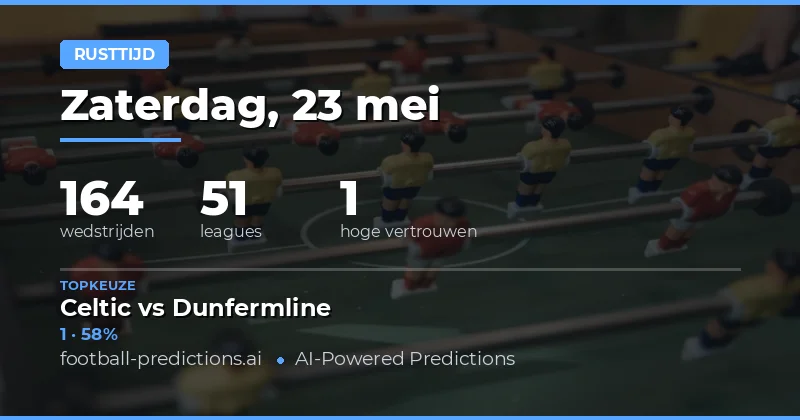 Strategische Inleiding bij Onze Halftime Voorspellingen