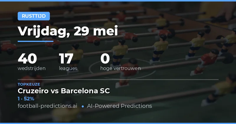 Inleiding tot de Halftime Voorspellingen