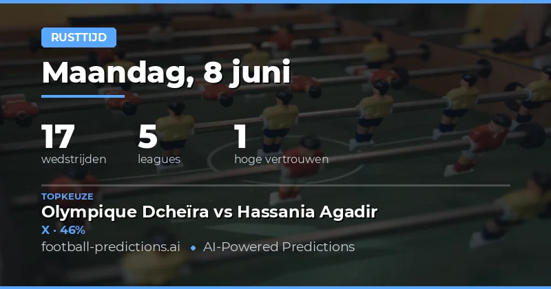 Introductie: HT/FT Voorspellingen voor 8 Juni 2026