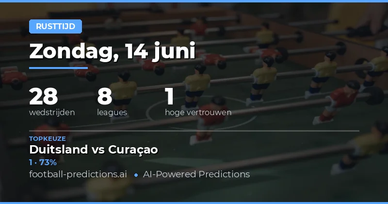 Top HT/FT Picks voor 14 Jun 2026