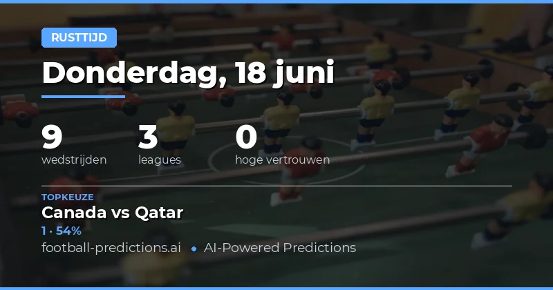 Introductie: HT/FT Analyse voor 18 Juni 2026