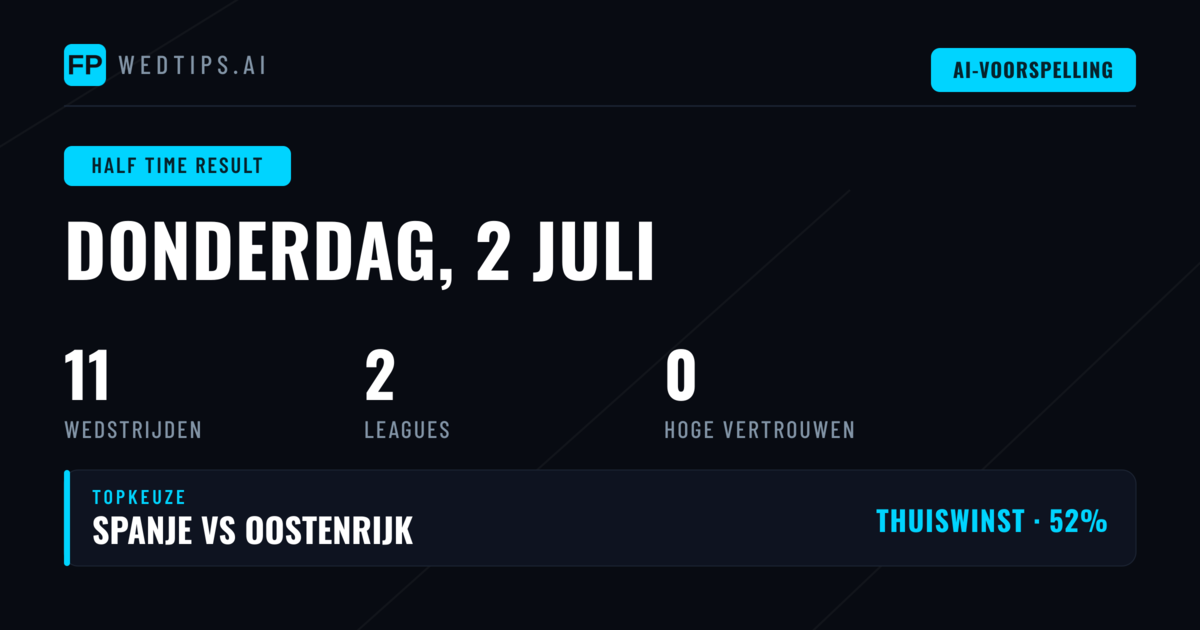 Sterke Starters Voorspellen Voor Ruststand