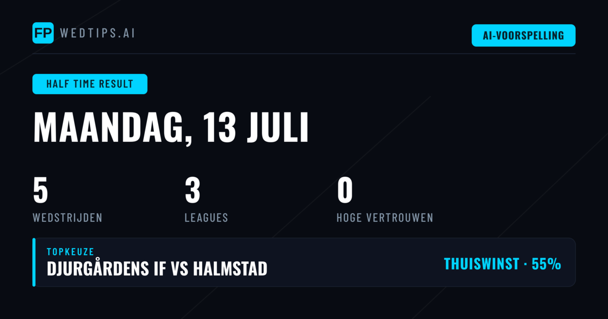 HT/FT Analyse: Wat Te Verwachten op 13 Juli 2026