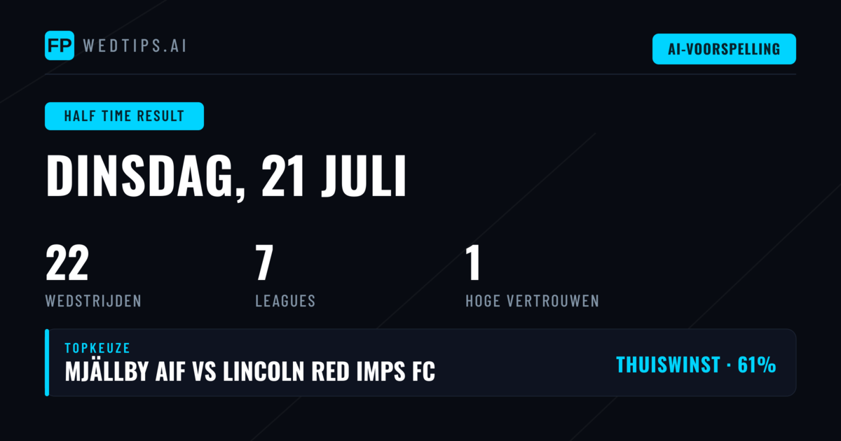 Top HT/FT Picks voor 21 Jul 2026