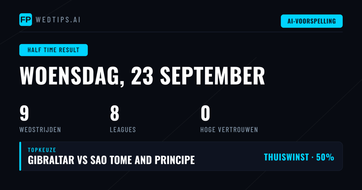 Introductie: Ruststand-analyse voor woensdag 23 september 2026
