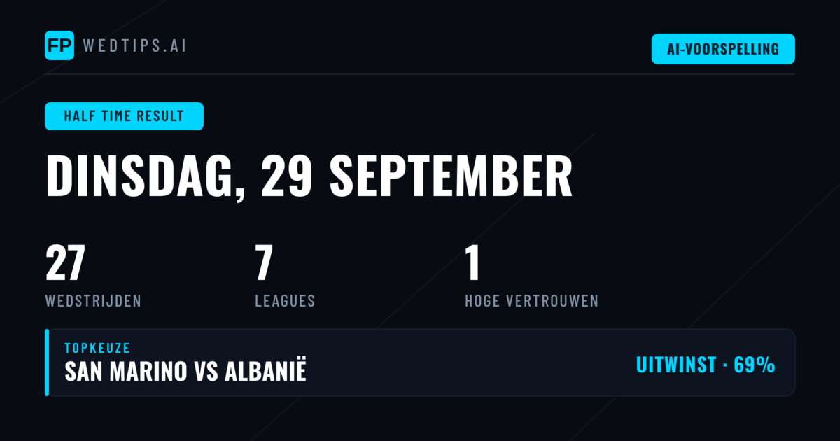 Top Ruststand Resultaat Tips voor 29 Sep 2026